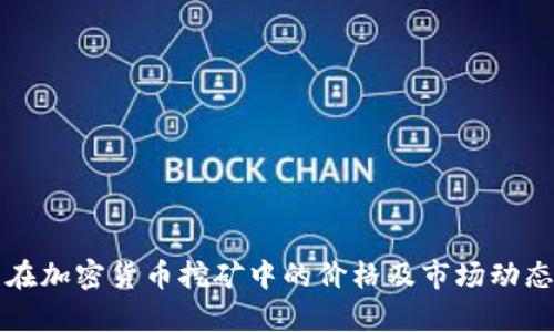 显卡在加密货币挖矿中的价格及市场动态分析