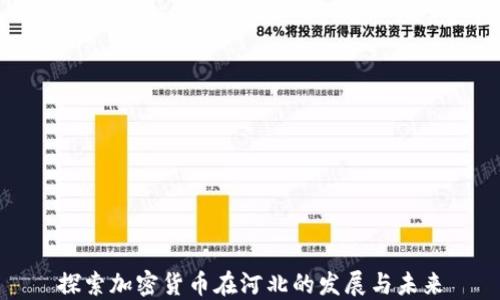 
探索加密货币在河北的发展与未来