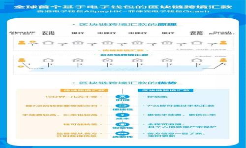 加密货币如何运作：深入浅出解析