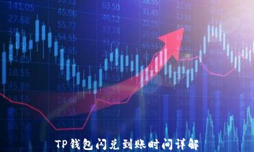 
TP钱包闪兑到账时间详解