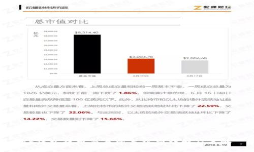 TP钱包提币交易所手续费详解及策略