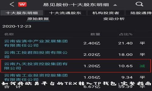如何将欧易平台的TRX转入TP钱包：完整指南