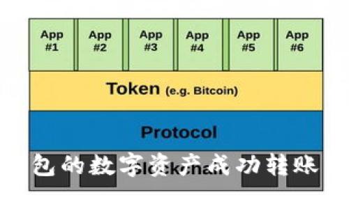 如何将TP钱包的数字资产成功转账到OK交易所