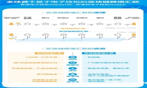 如何在TP中创建HT钱包：一个简单的指南