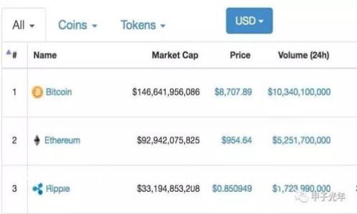 TP钱包11月5日使用情况及注意事项解析