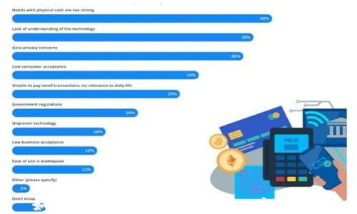 
如何批量查询TP钱包余额的实用方法