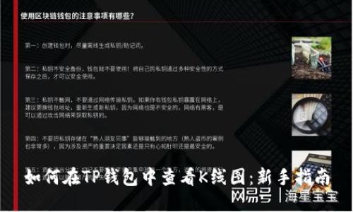 如何在TP钱包中查看K线图：新手指南