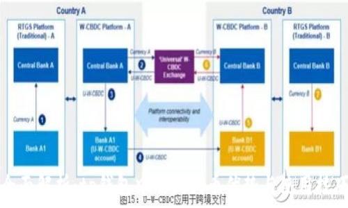   
全面解析：tp钱包中的狗狗币优势与使用技巧