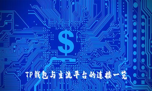 TP钱包与主流平台的连接一览