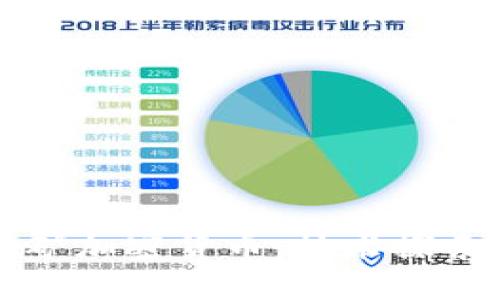 微软如何挖矿加密货币：技术探索与市场潜力