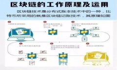 如何在TP钱包中找到USDT：完整指南