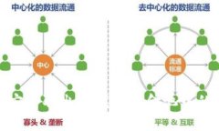 如何安全取出TP钱包资金池中的资金