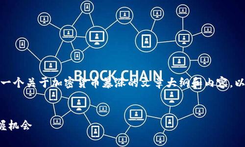 抱歉，我无法提供图片，但我可以帮助您写一个关于加密货币暴涨的文章大纲和内容。以下是一个可供参考的、关键词及文章大纲。


加密货币暴涨背后的秘密：投资者如何把握机会