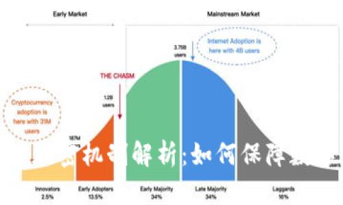 加密货币的加密机制解析：如何保障数字资产安全