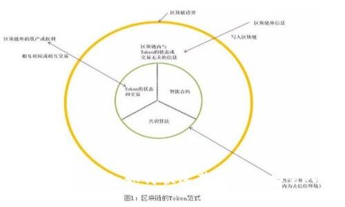 最新TP免费空投：如何快速获取并直接装入钱包