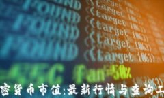 如何查加密货币市值：最新行情与查询工具全解