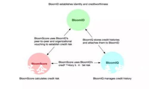 加密货币领域的龙头企业分析：未来发展趋势与市场影响