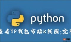 如何查看TP钱包市场K线图：完整指南