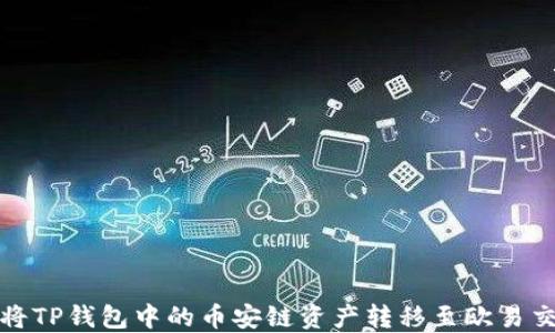 
如何将TP钱包中的币安链资产转移至欧易交易所